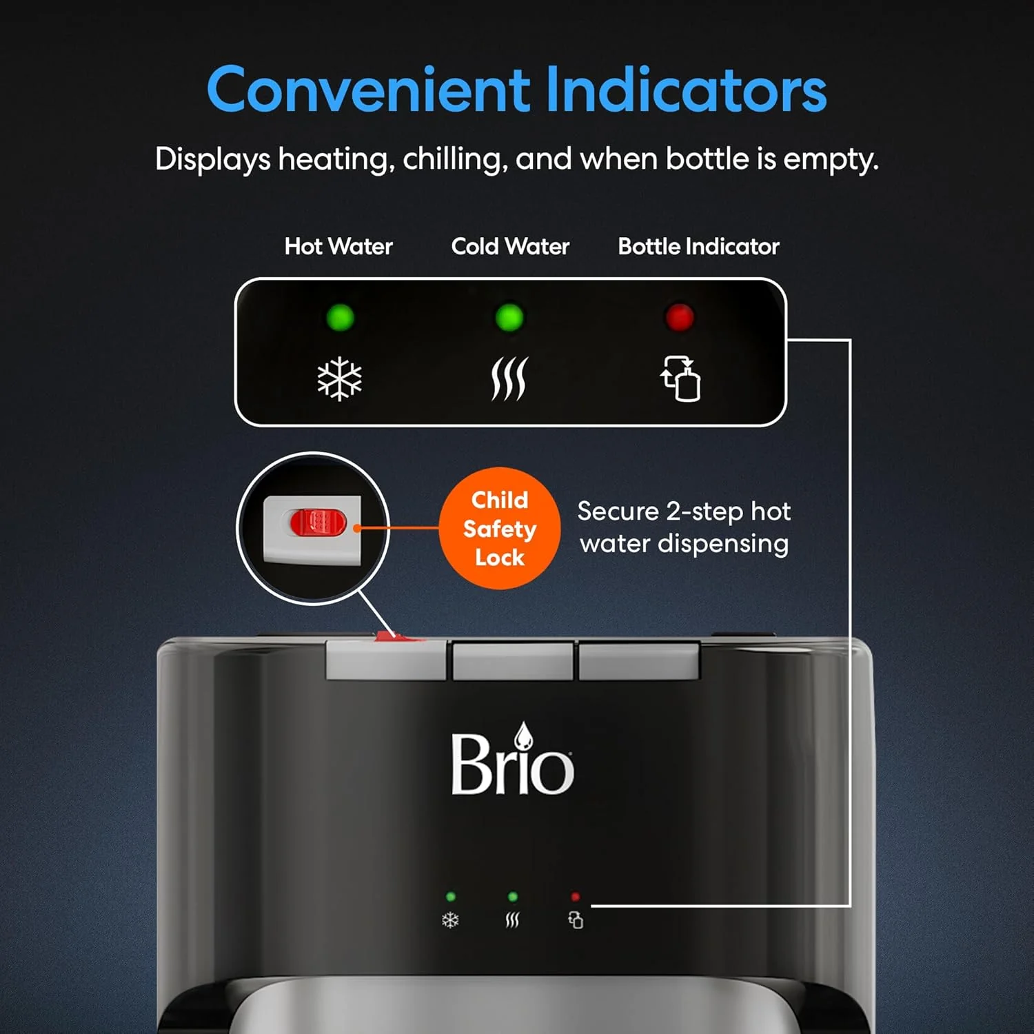 Bottom Loading Water Cooler Dispenser for 5 Gallon Bottles - 3 Temperatures with Hot, Room & Cold Spouts, Child Safety Lock, LED Display with Empty Bottle Alert, Stainless Steel