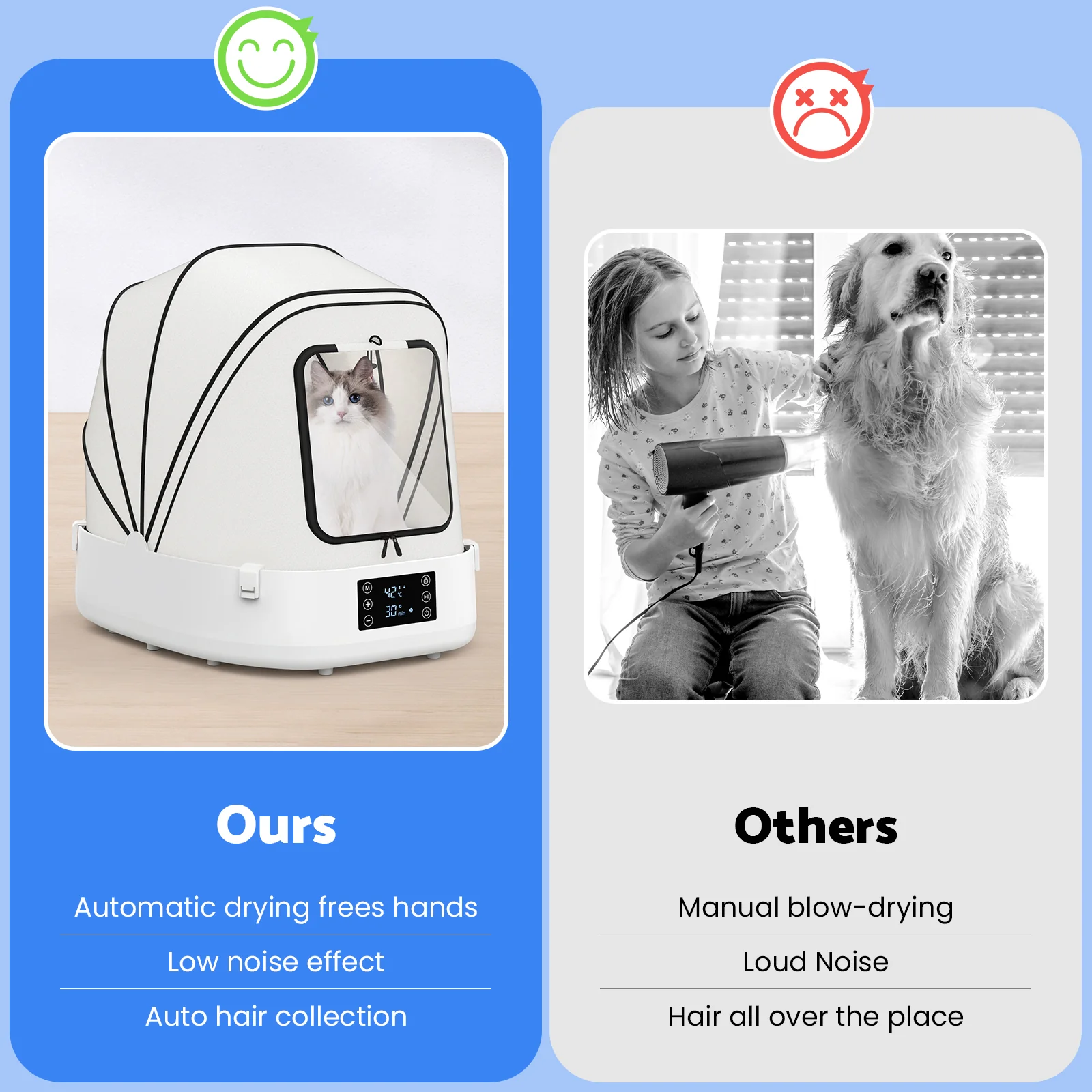 Foldable Automatic Pet Hair Dryer Box