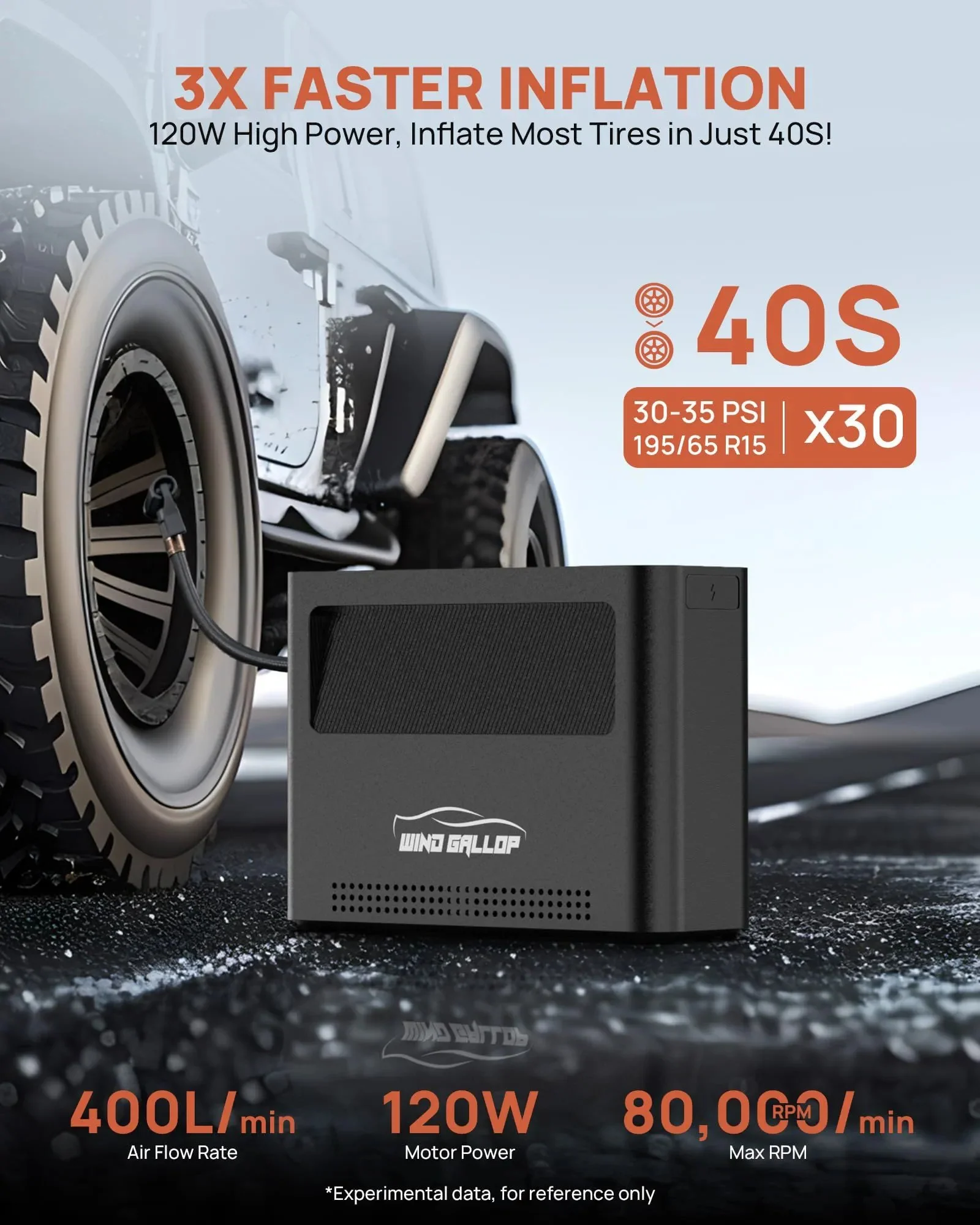 Tire Inflator Portable Air Compressor, Rechargeable Electric Paddle Board Pump 150PSI, 3X Faster Inflation 9 Pump Modes,Auto Air Pump for Car Tires Motorcycle Bike Ball SUP Tent Kayak Float