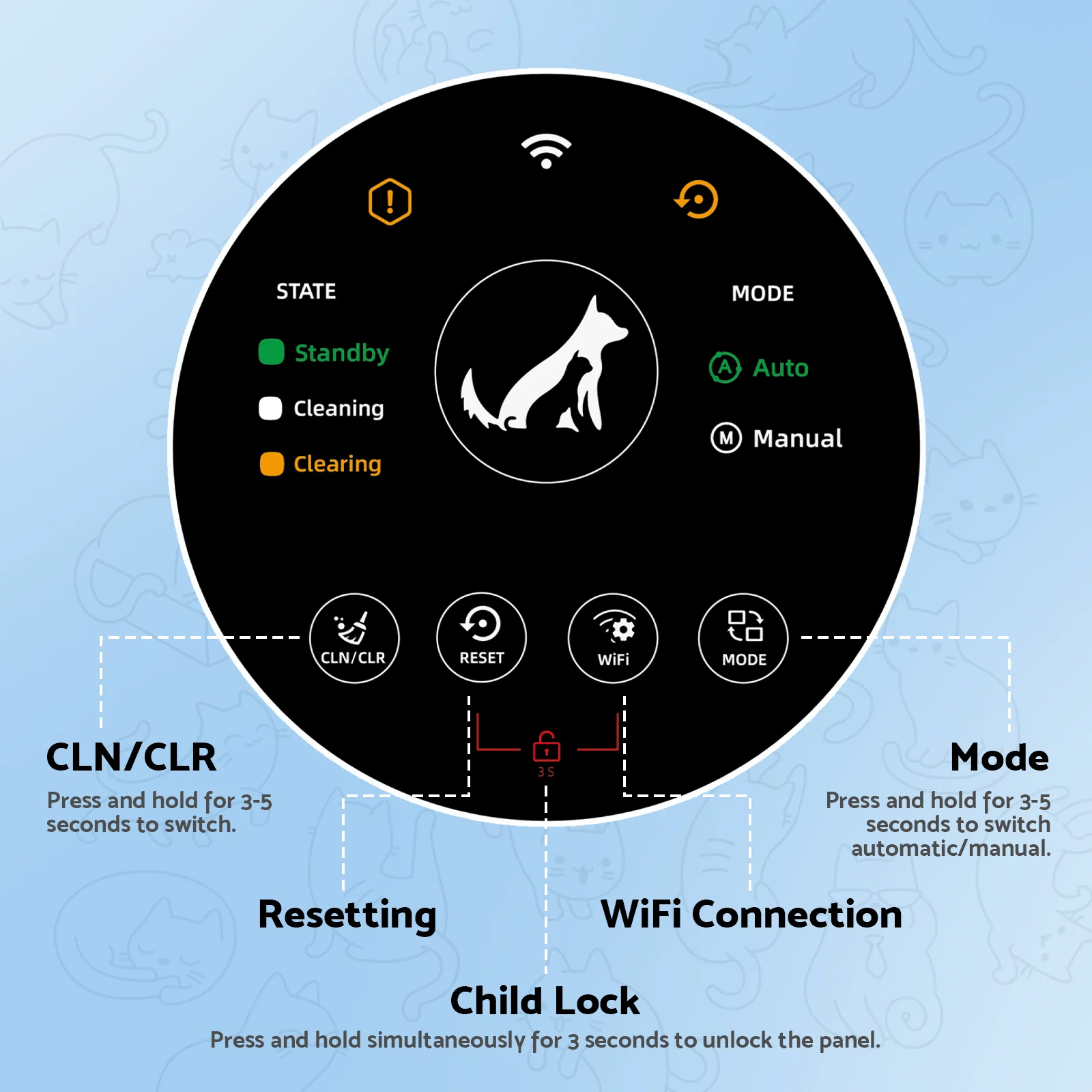 Smart Cat Litter Box Automatic Self Cleaning