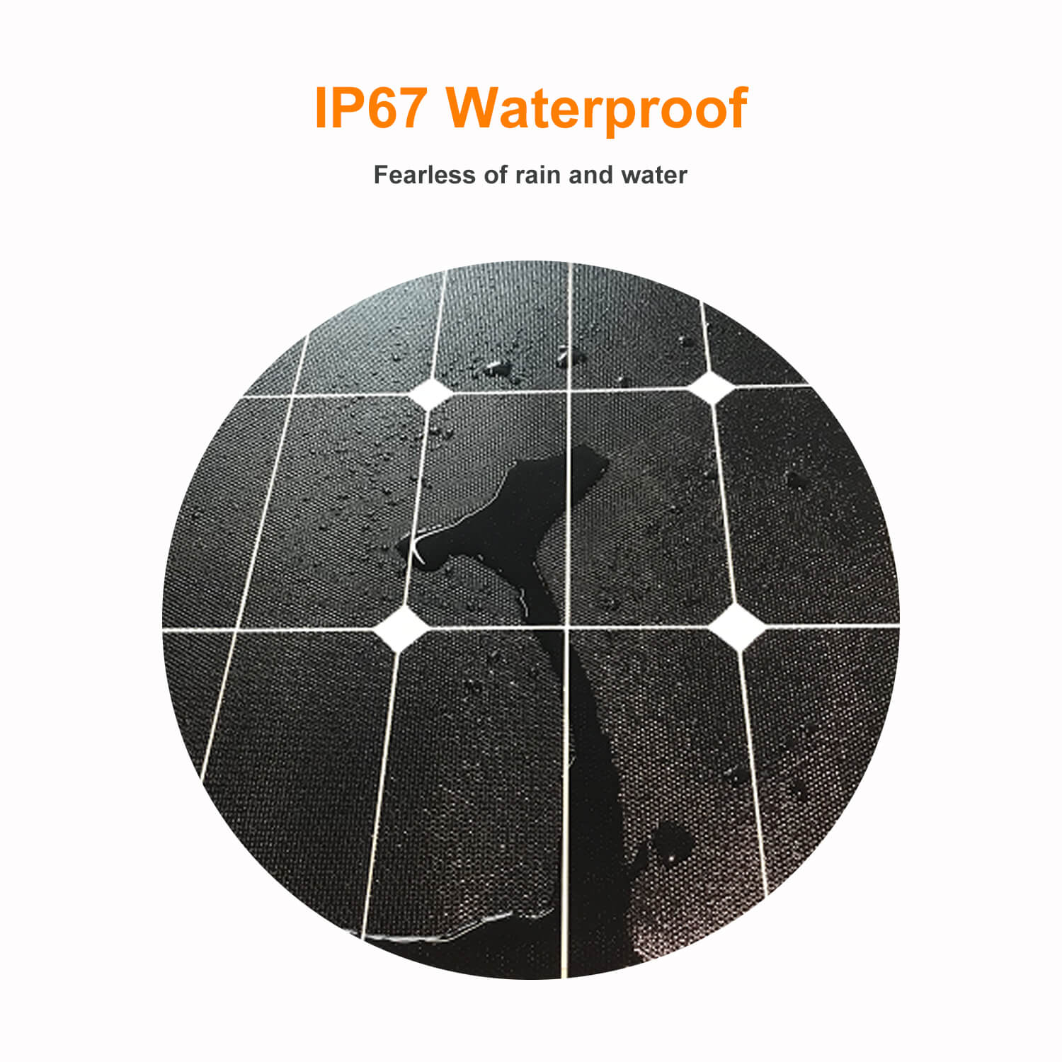 120W Portable Solar Panel Alternative Clean Source