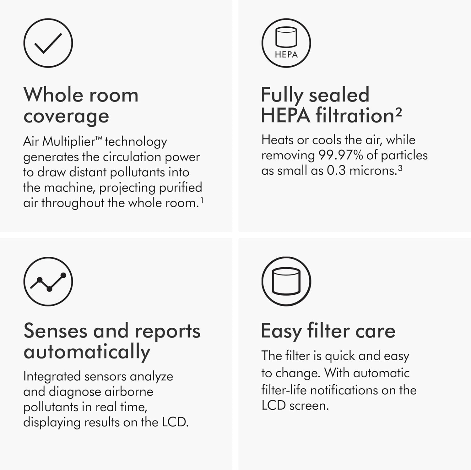 Dyson Purifier Hot+Cool? Gen1 HP10