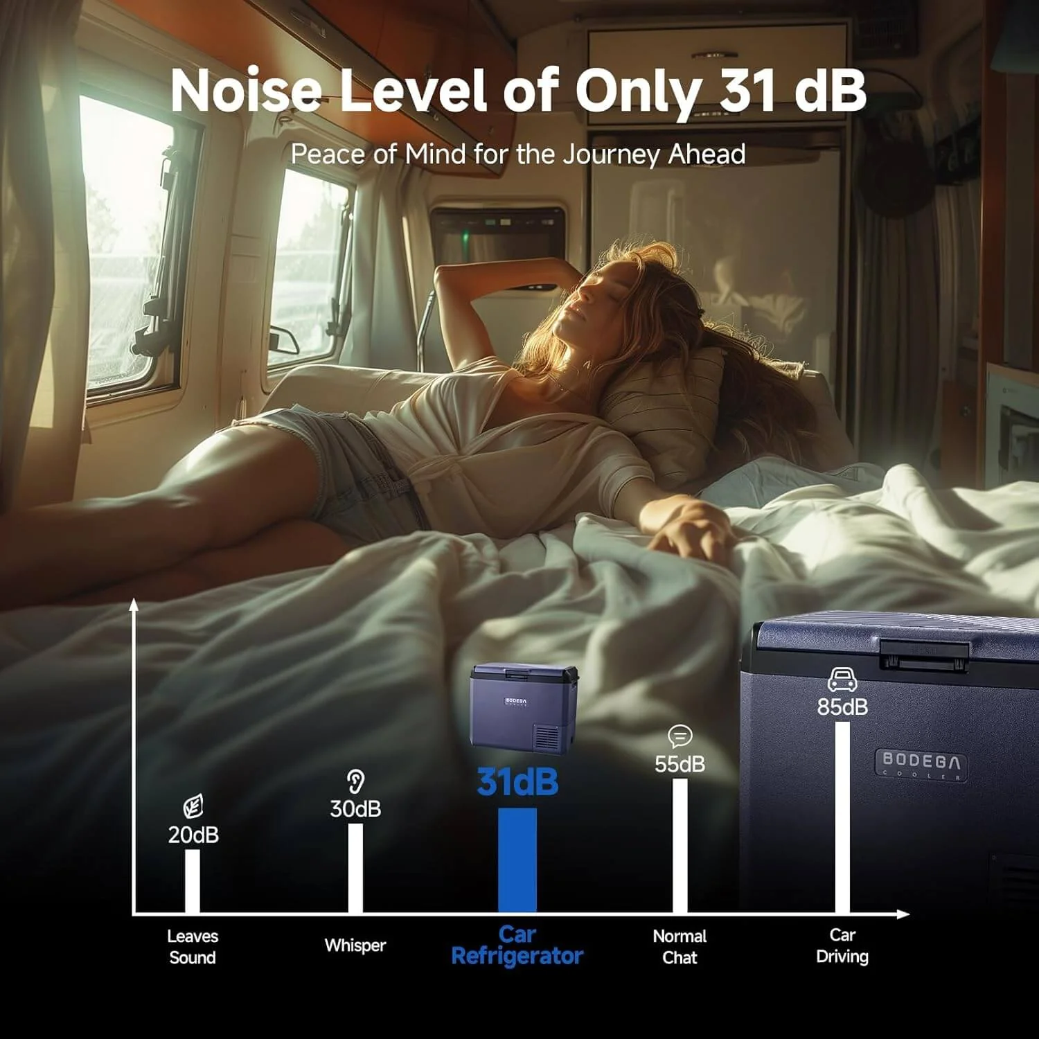 12 Volt Refrigerator 100QT/95L IPX4 Rating Water Resistant Dual Zone