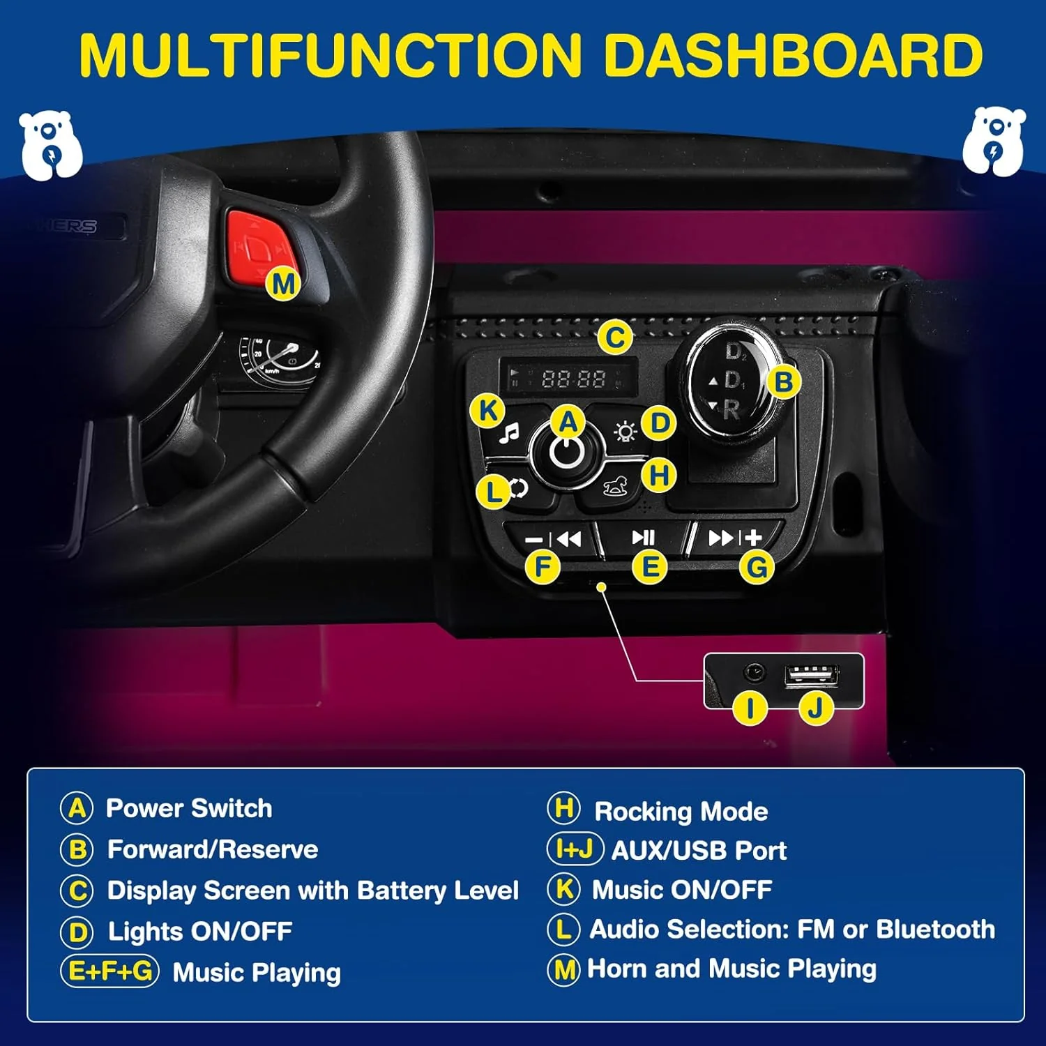 L8 Ride On Car, 2 Seater, 12V Kids Electric Car w/Remote Control, 4-Wheel Suspension, Bluetooth Speaker, Multi Music Modes, 3 Speeds, LED Lights, Xmas & Birthday Gift Ideas for Kids Ages 3+