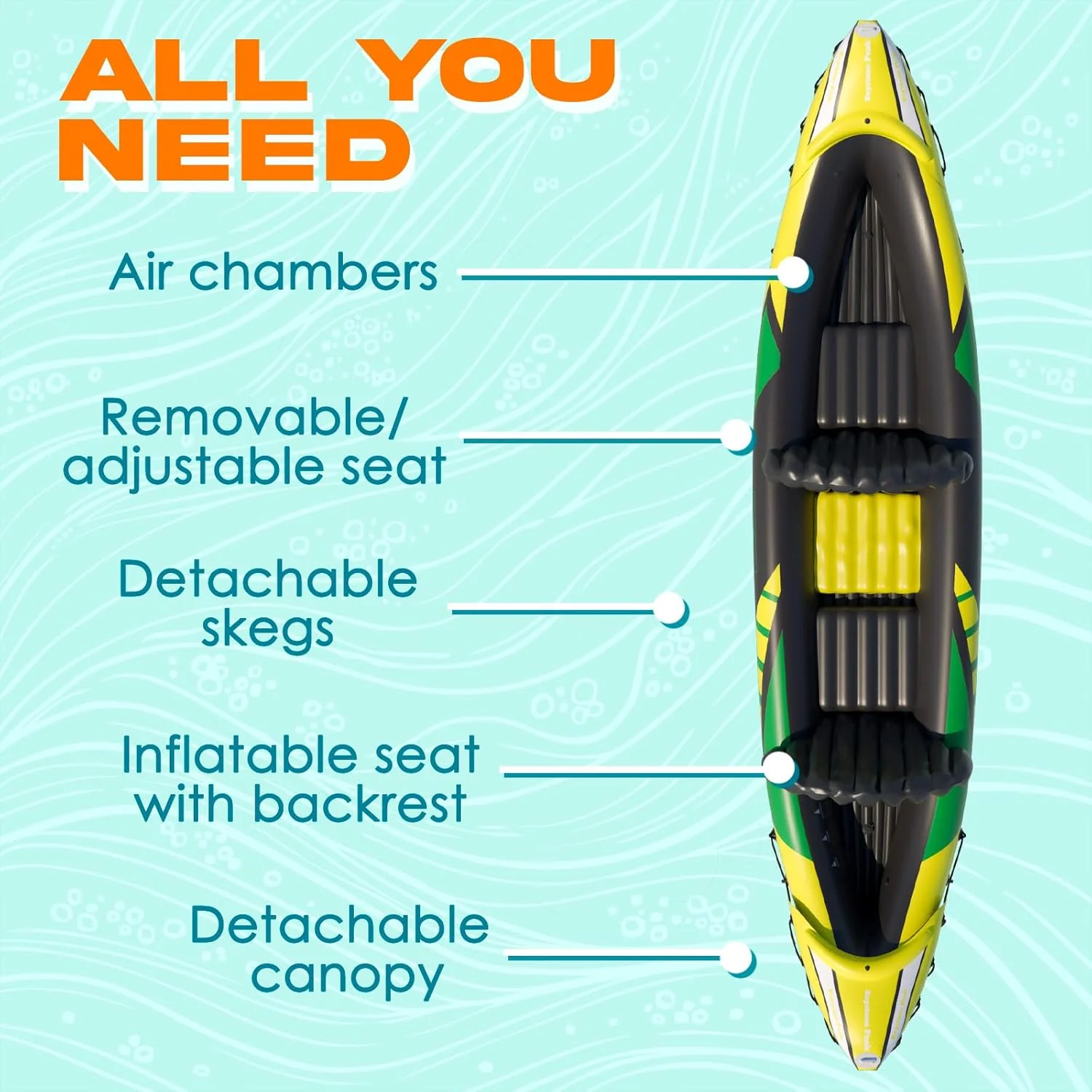 KP Inflatable Kayak 2 Person with Sun Canopy (Detachable) + Kayaks for Adults + 3rd Seat for Dog/Child + Waterproof Phone Bags + Adjustable Seats + Kayak + Backrests & More + New 2024 + Yellow Green