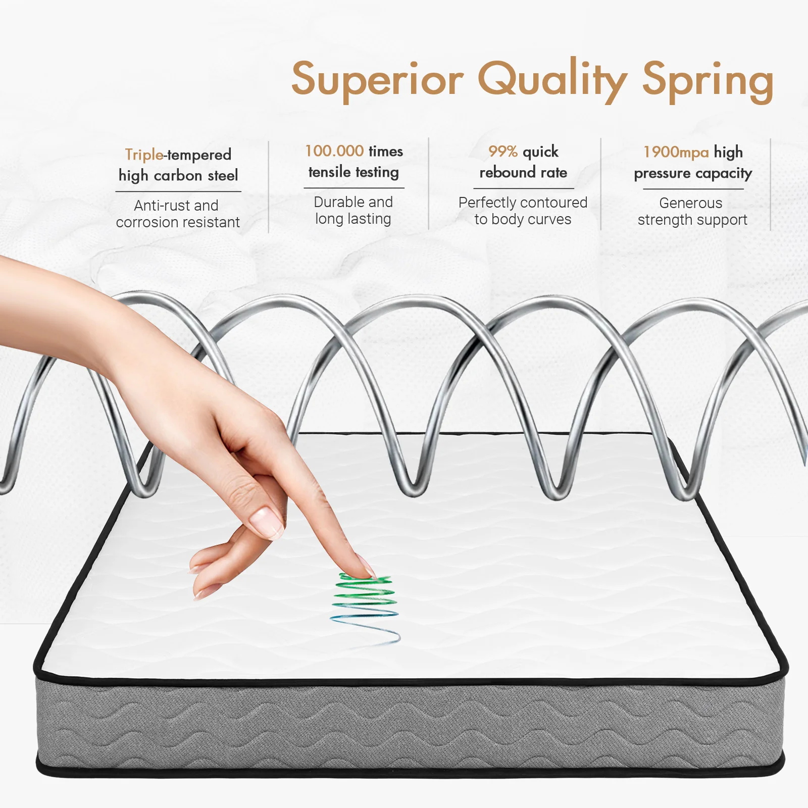 20CM S/D/Q Memory Foam Springs Mattress