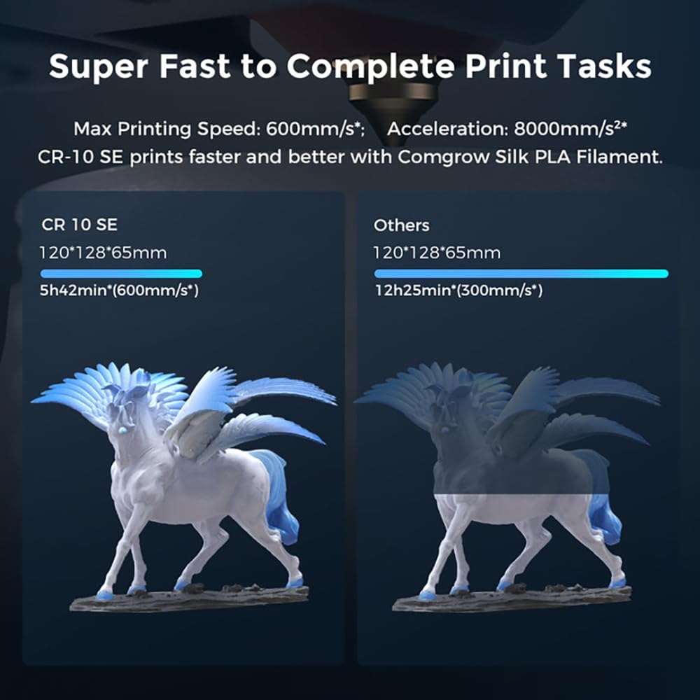 2024 New Version Creality K1C 3D Printer, 600mm/s Fast Printing Speed and Clog-free Direct Extruder, Support 300�� Printing and Carbon Fiber Filament, Auto Leveling and AI Camera 8.66*8.66*9.84 inch