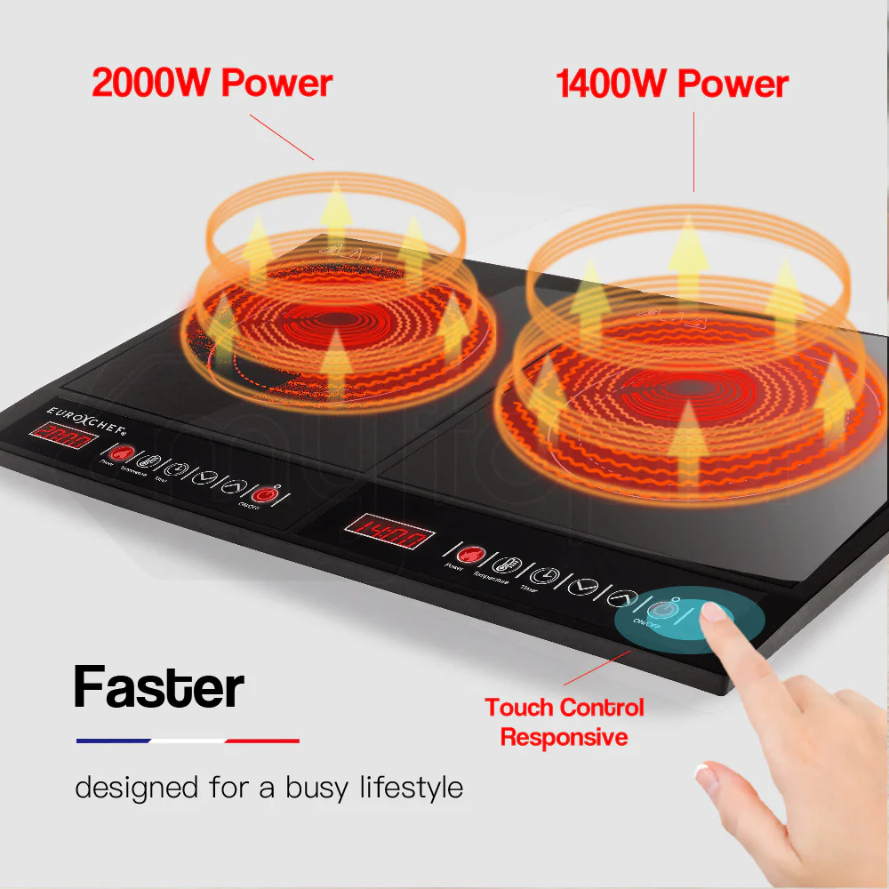 EUROCHEF Electric Induction Cooktop, Portable Kitchen Ceramic Cooker, 15A Plug