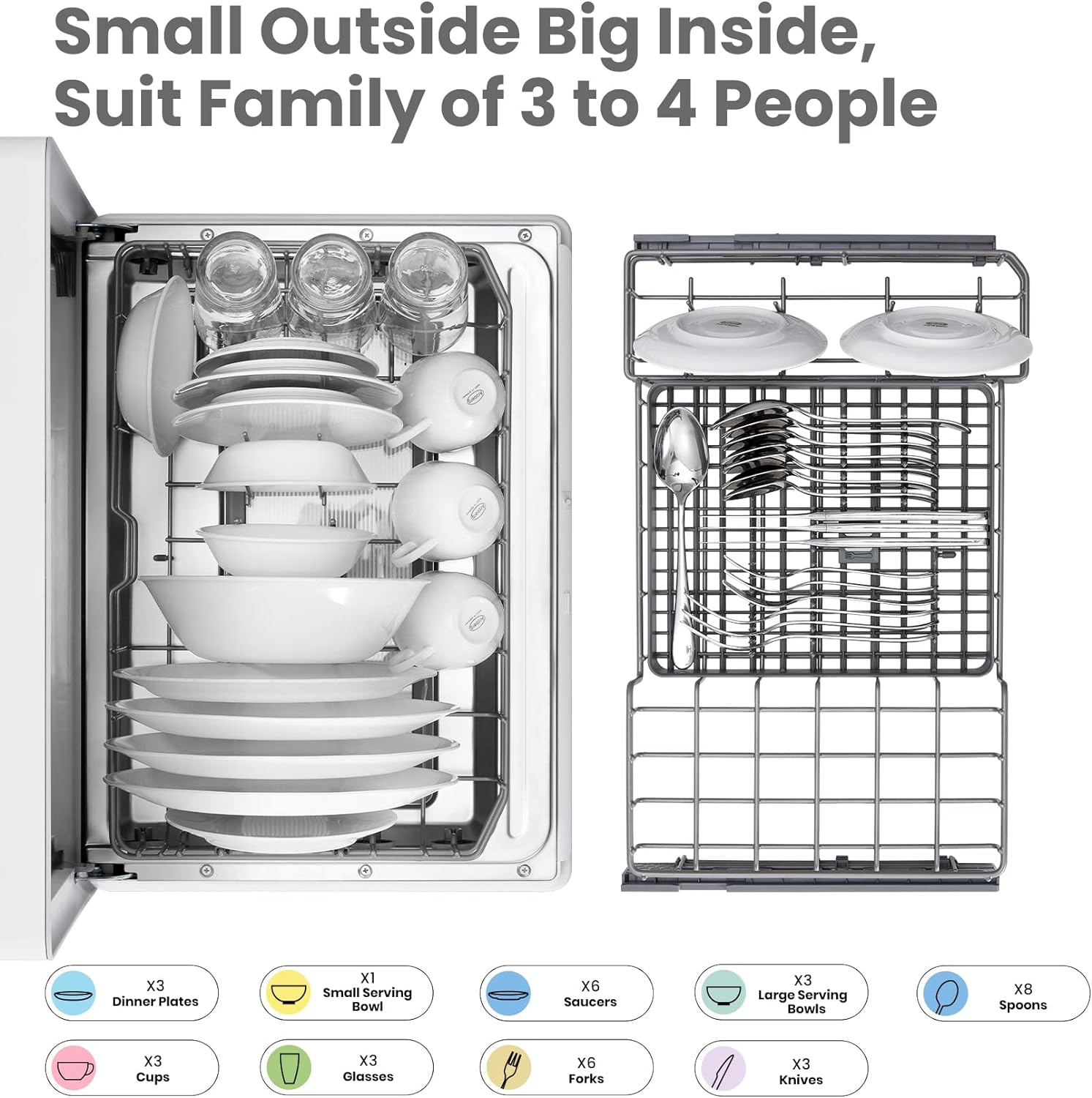 COMFEE' Portable Dishwasher Countertop with 5L Built-in Water Tank, No Hookup Needed, 6 Programs, 360?? Dual Spray, 192?H High-Temp& Air-Dry Function, Mini Dishwasher for RVs, White
