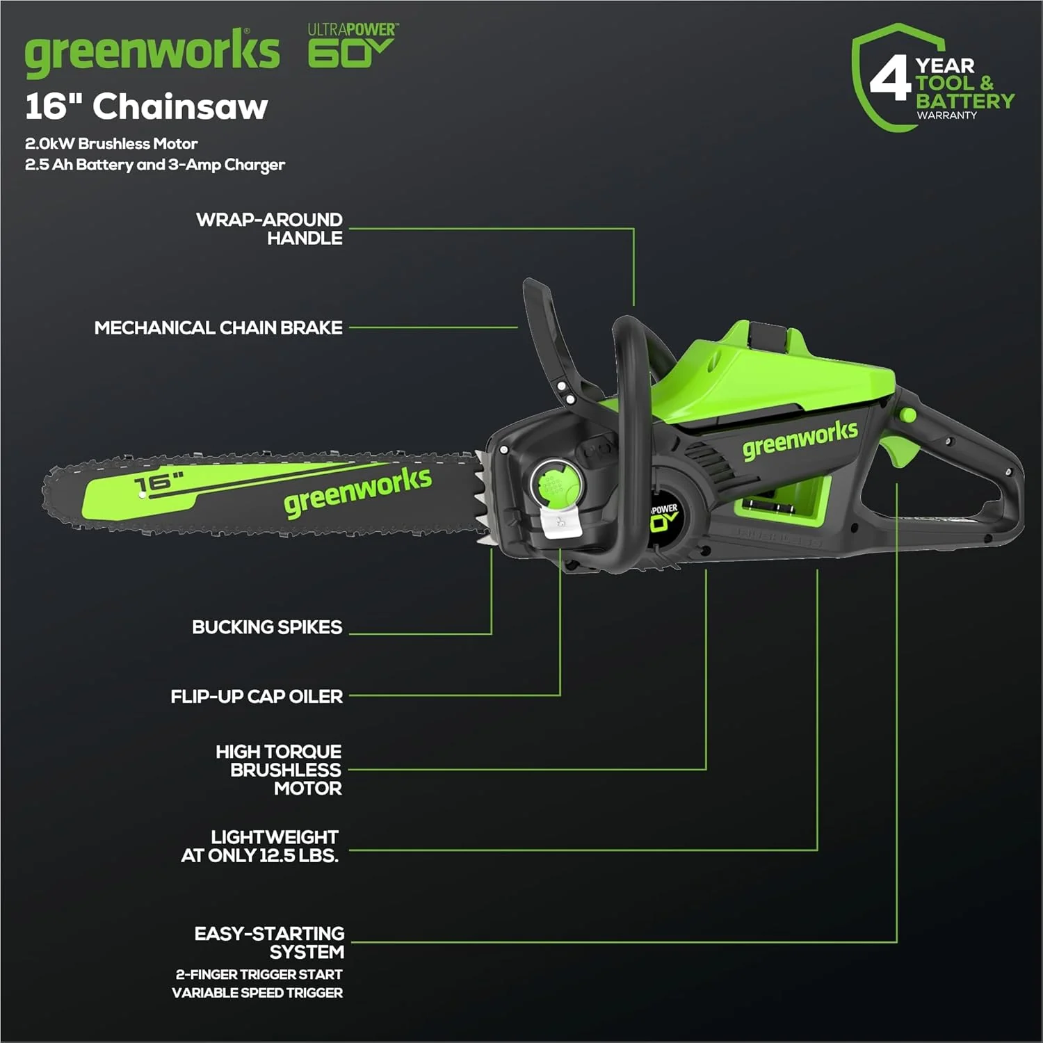Greenworks 40V 16
