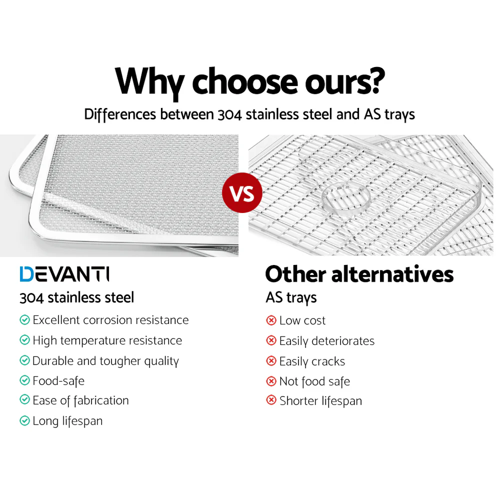 Devanti 9 Trays Food Dehydrator Stainless Steel Tray