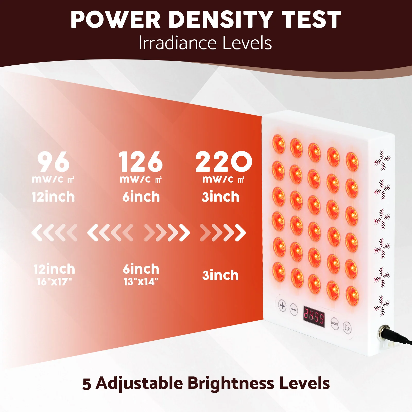 Red Light Therapy Near Infrared Light Panel