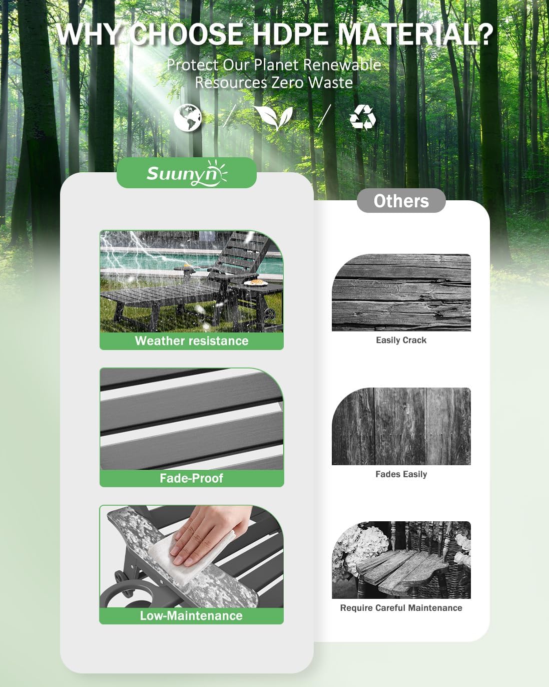 Lounge Chair Outdoor, Chaise Lounge, HDPE 6-Position Outdoor Chaise Lounge, Patio Lounge Chair with Wheels & Cup Holder for Pool Poolside Deck Backyard, Teak