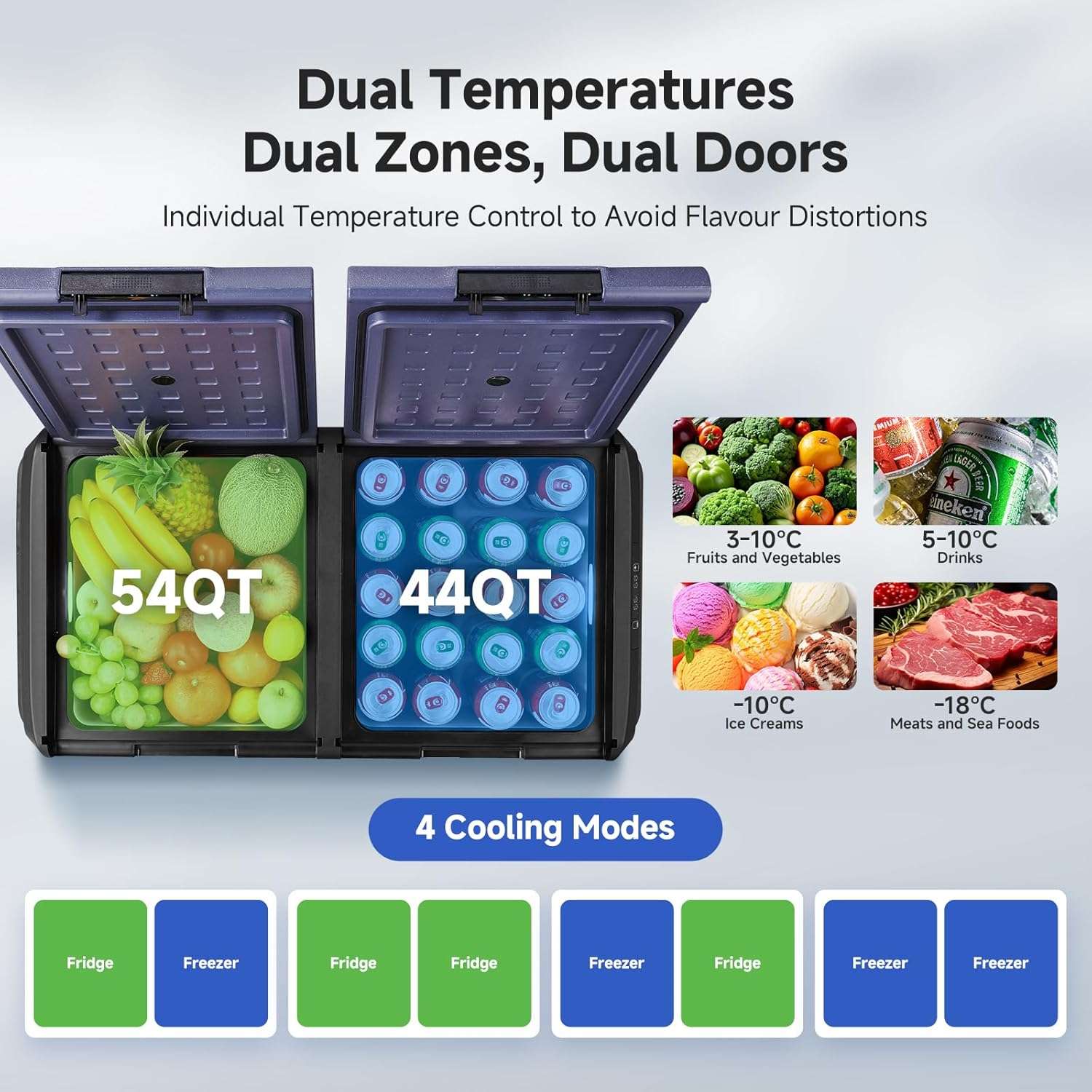 12 Volt Refrigerator 100QT/95L IPX4 Rating Water Resistant Dual Zone