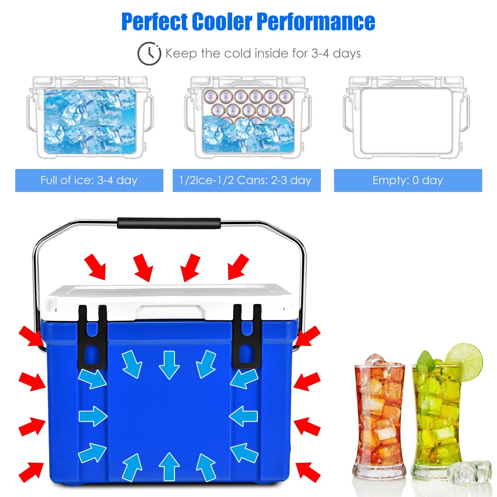 Camping Cooler, 26/58/79 Quart 4-Day Ice Retention