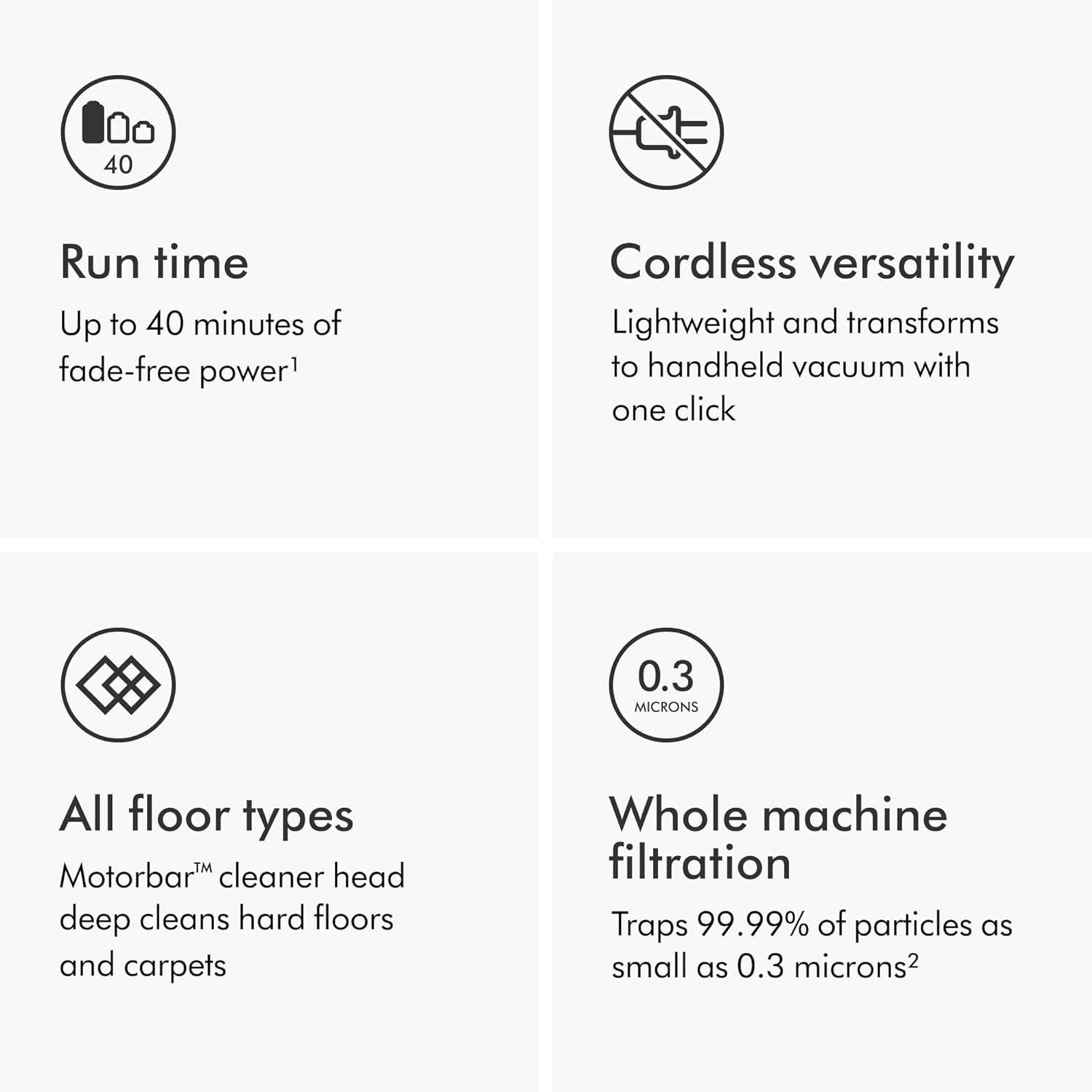 Dyson V8 Cordless Vacuum Cleaner �C V8 Animal Extra