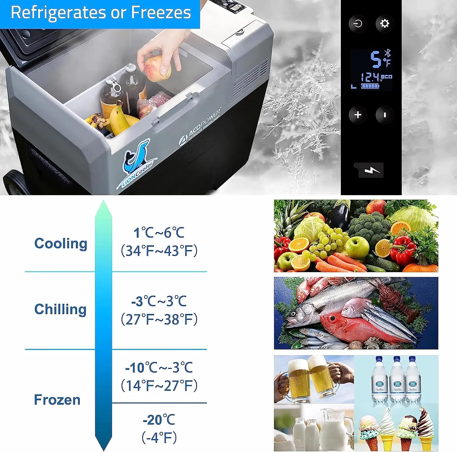 Protable Car Refridgerator, 32Qt Car Freezer with APP Control, 12V Cooler Freezer for Camping, Picnic, Hiking, RV, Boat