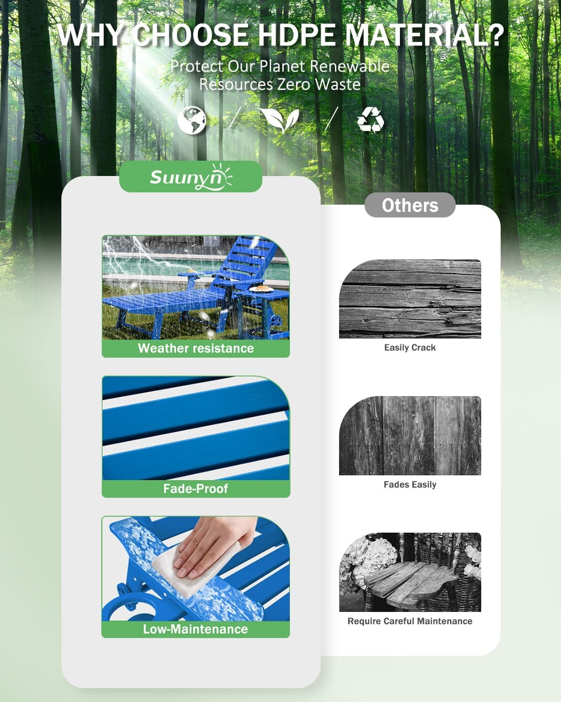 Lounge Chair Outdoor, Chaise Lounge, HDPE 6-Position Outdoor Chaise Lounge, Patio Lounge Chair with Wheels & Cup Holder for Pool Poolside Deck Backyard, Teak