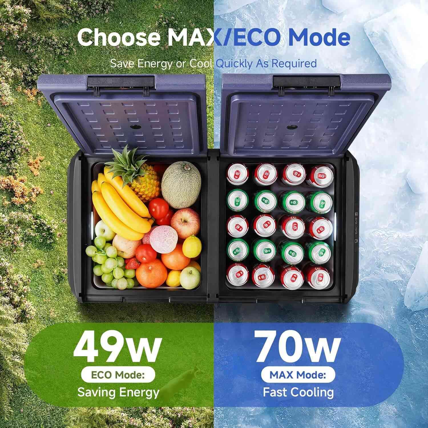 12 Volt Refrigerator 100QT/95L IPX4 Rating Water Resistant Dual Zone