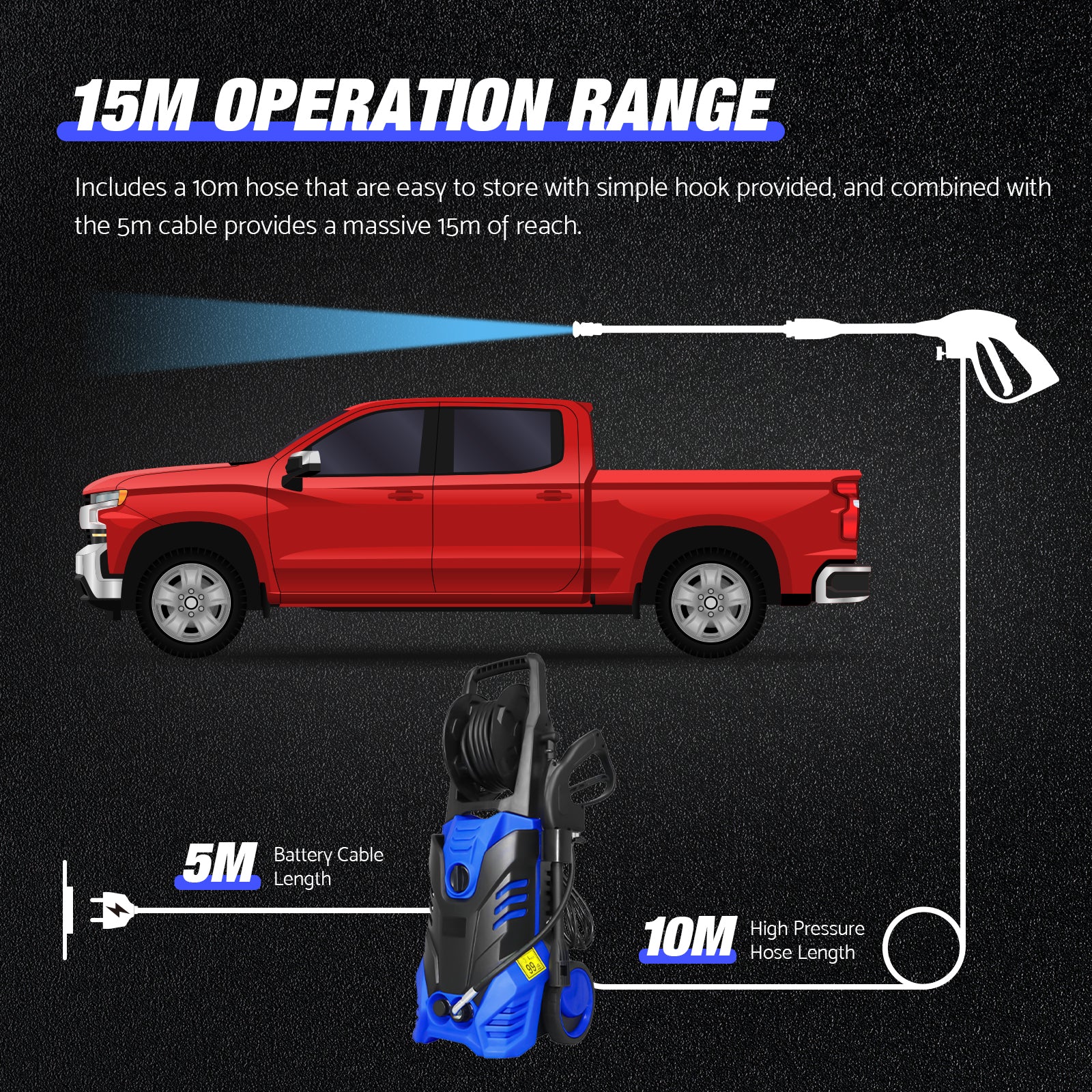 High Pressure Washer Electric Machine 4000PSI