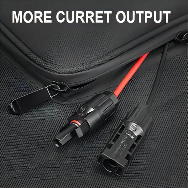 120W Portable Solar Panel Alternative Clean Source