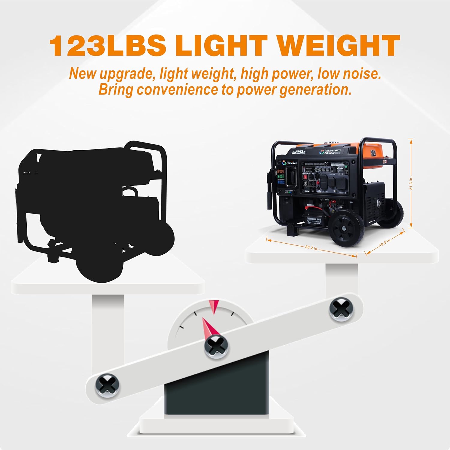 GENMAX 10500 Peak Watt Tri Fuel Open Frame Inverter Generator,with ATS,Quiet Technology,CO Sensor,digital display and 50A,Ideal for Home backup,contruction site and RV Camping (GM10500XiT)