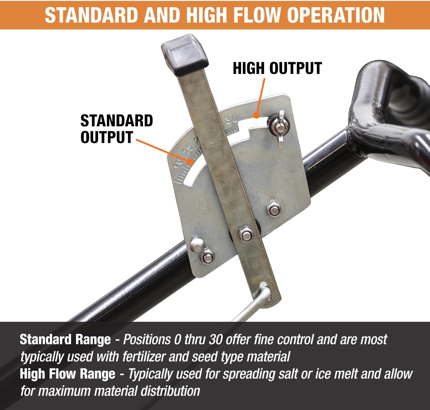 Multi-Purpose Walk Behind Push Spreader 3039632R Grounds Keeper, 100 Pound Capacity, Multi Use Tool for Grass Seed, Salt, De-Icer, Fertilizer and Seeds