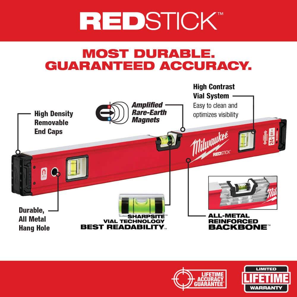 10 in. /24 in. /48 in. /78 in. REDSTICK Magnetic Box and Torpedo Level Set MLBXCM78