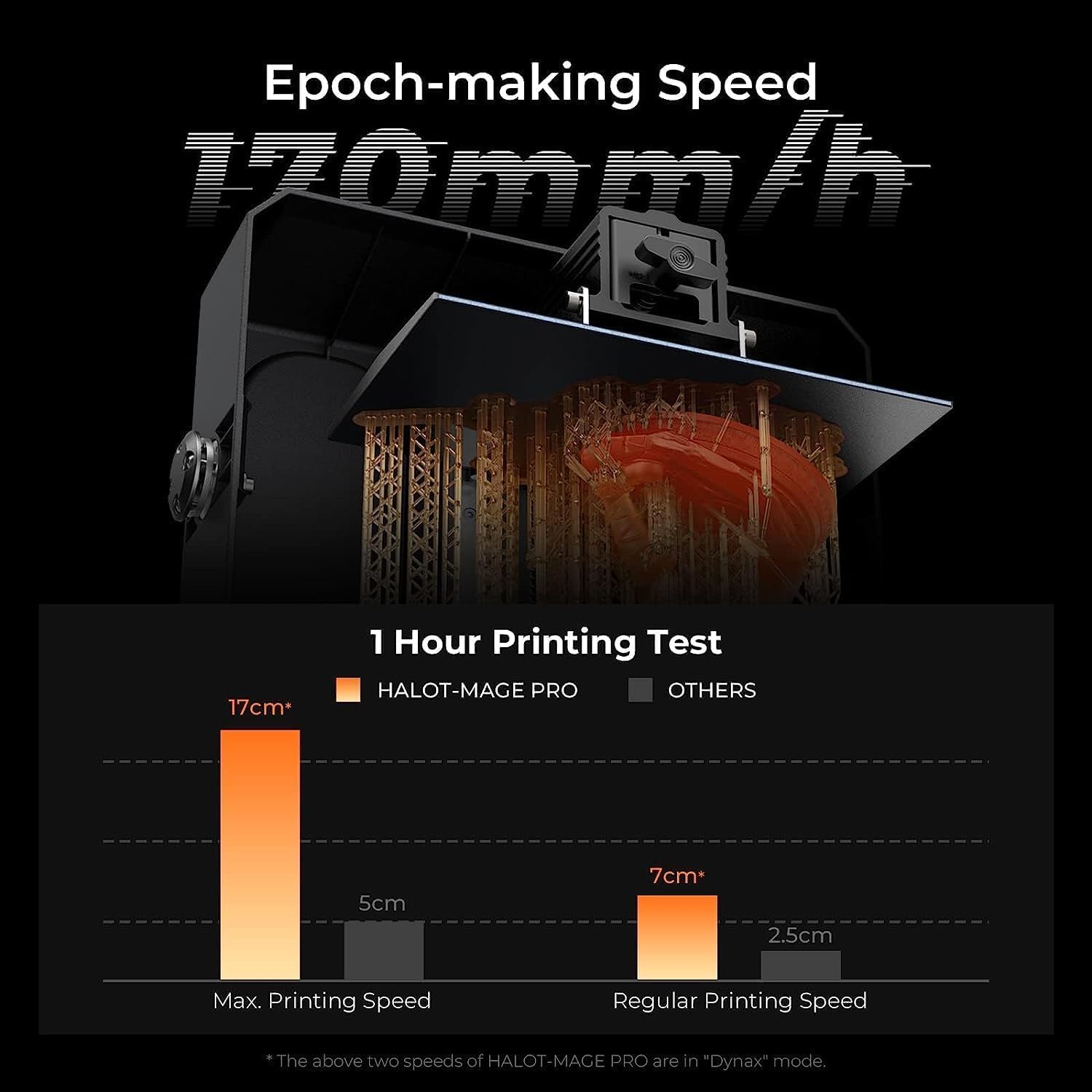 Imprimante 3D résine Creality Halot-Mage Pro (228x128x230mm)