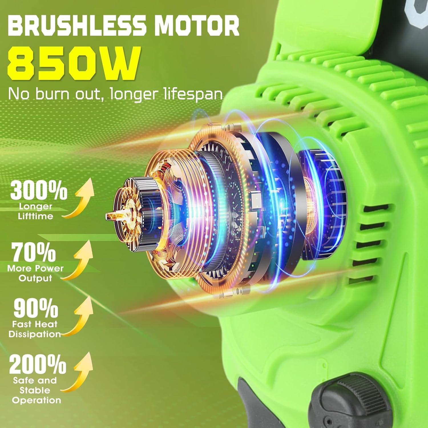 8 Pouces Mini Trononneuse lectrique Sans Fil avec Moteur Brushless, Incluant 2 Batteries de et 2 Chanes, Vitesse de Chane, pour Couper le Bois et laguer dans le Jardin