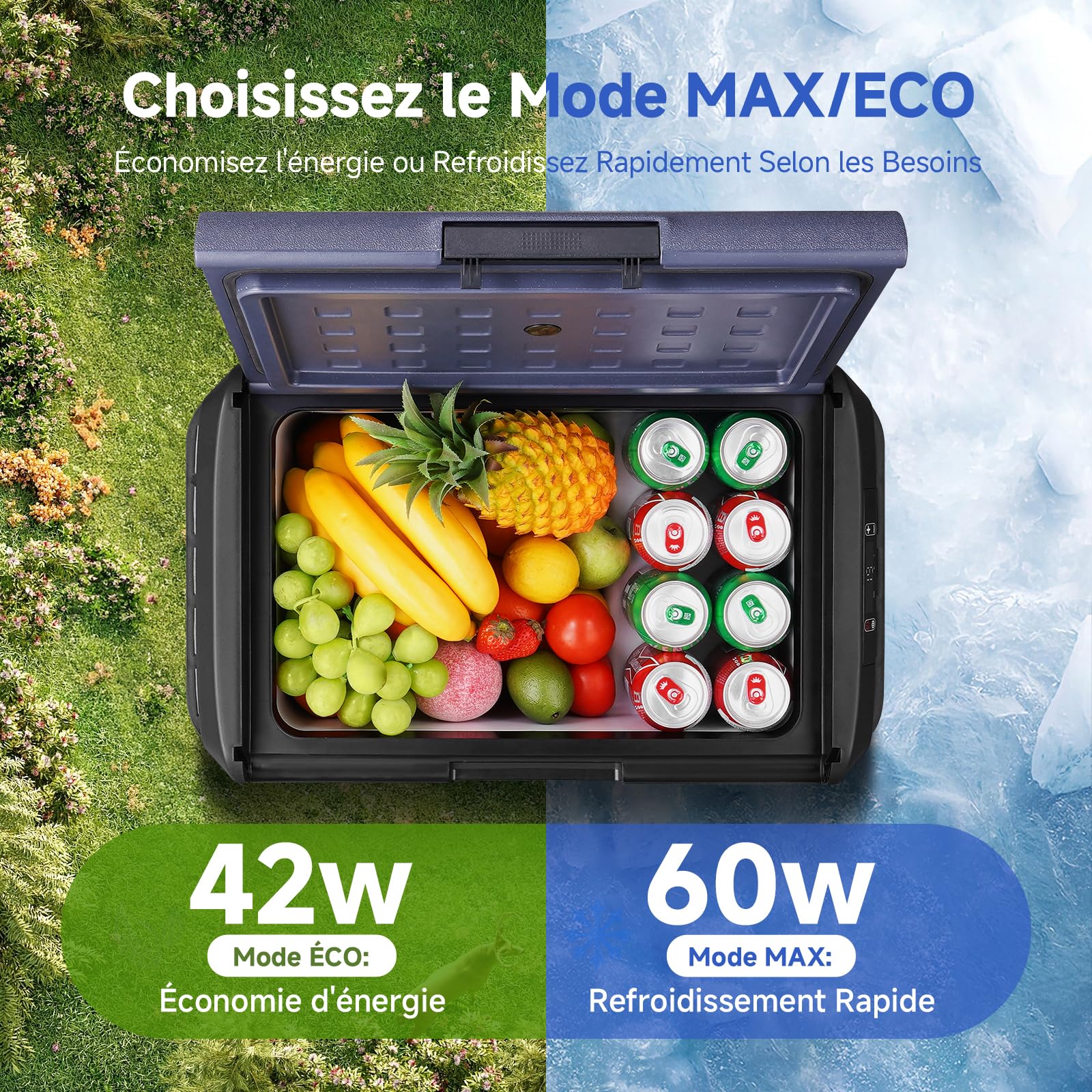 AAOBOSI Glaciere Electrique: 25L Glaciere a Compression, -20°C à 20°C Frigo Compression 12v, Glaciere Electrique 12v 220v pour Voiture, Camion, Camping-Car, Bateau et Prise de Co