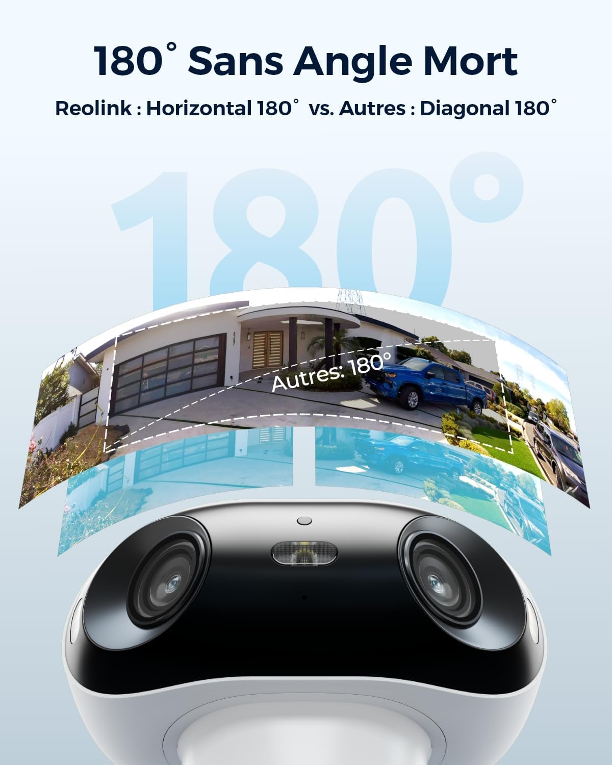 Reolink 180° 4K Camera Solaire Exterieur WiFi sans Filavec Vision