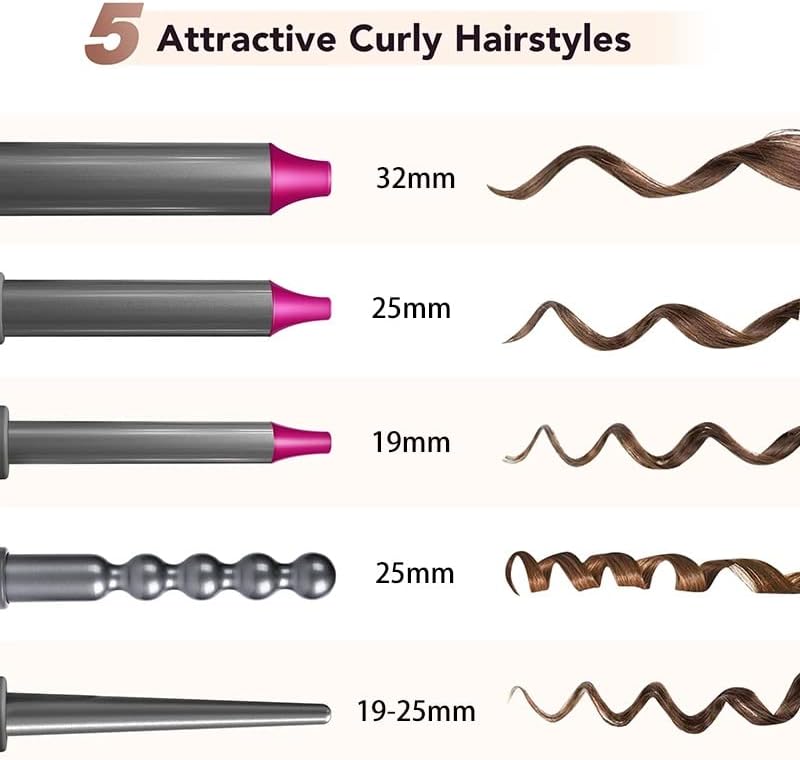 KKMNDE Ensemble de Baguettes de Fer à friser 5 en 1, Rouleaux à bigoudis de 19 à 32mm, Pinces à friser à Chauffage instantané avec écran LCD et réglage de la température