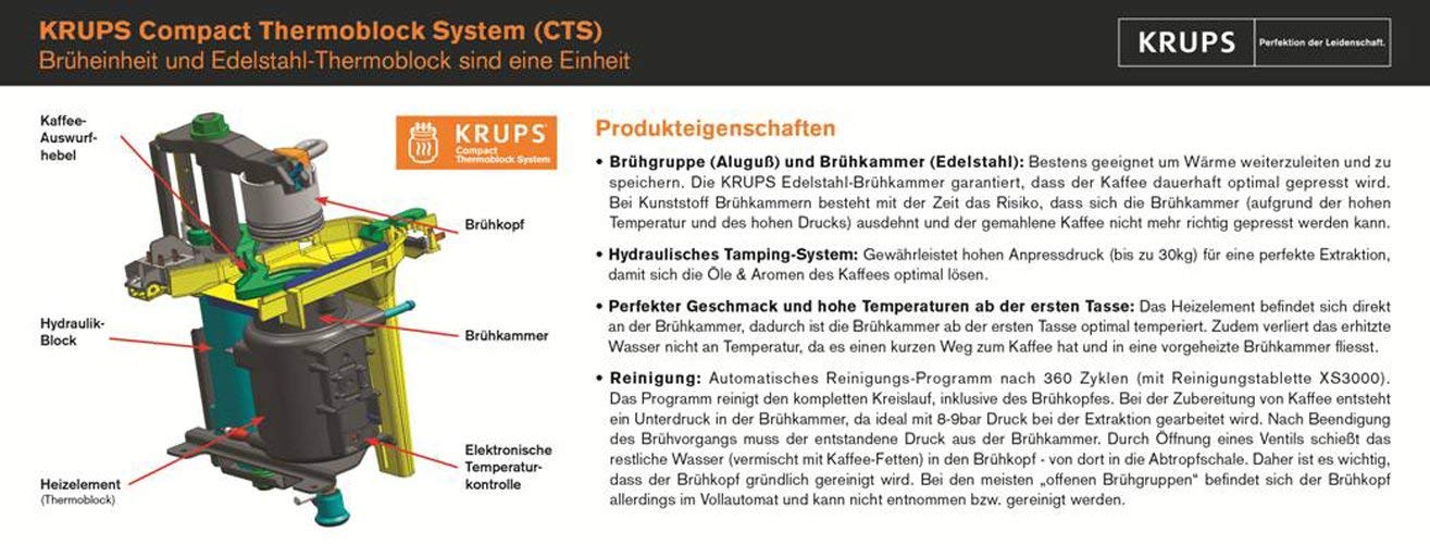 Krups - EA8442 - Machine à café automatique, 1450 watts, Noir