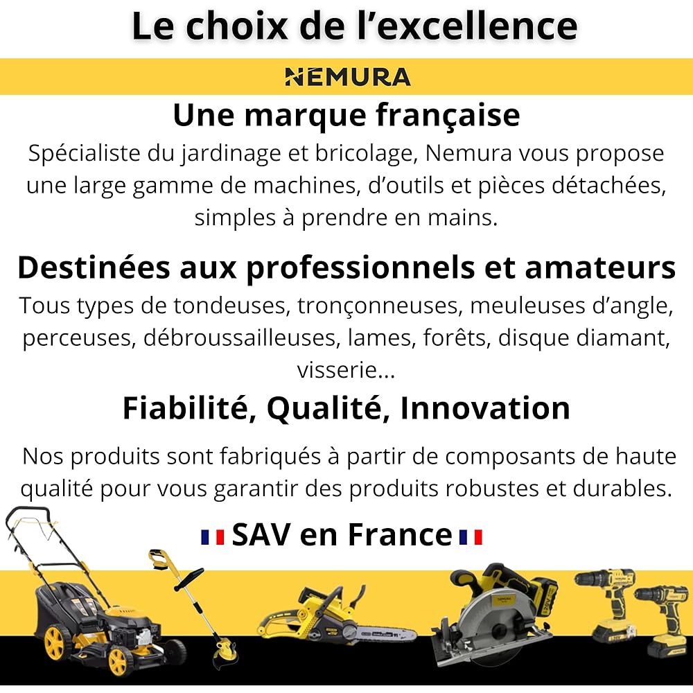 Nemura Coffret cles et douilles de 172 pcs - coffret cliquet 1/4