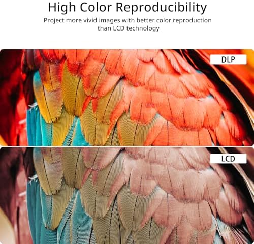 Mini Projecteur YOTON, Vidéoprojecteur DLP, Full HD 1080P Supporté, Batterie Intégrée, Rétroprojecteur Portable à Focale Ultra Courte, adapté au Cinéma Extérieur/Home, capacité HDMI/TV Stick : High Tech