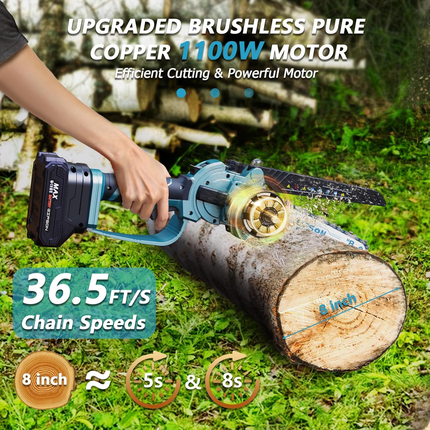 Mini Trononneuse sans fil 8 pouces,1100W Brushless Trononneuse à Batterie avec 2x2.0Ah,2Chane,Vitesse de chane 0-28M/S Trononneuse électrique Pour les arbres,Terrasse,Maison&Jardin