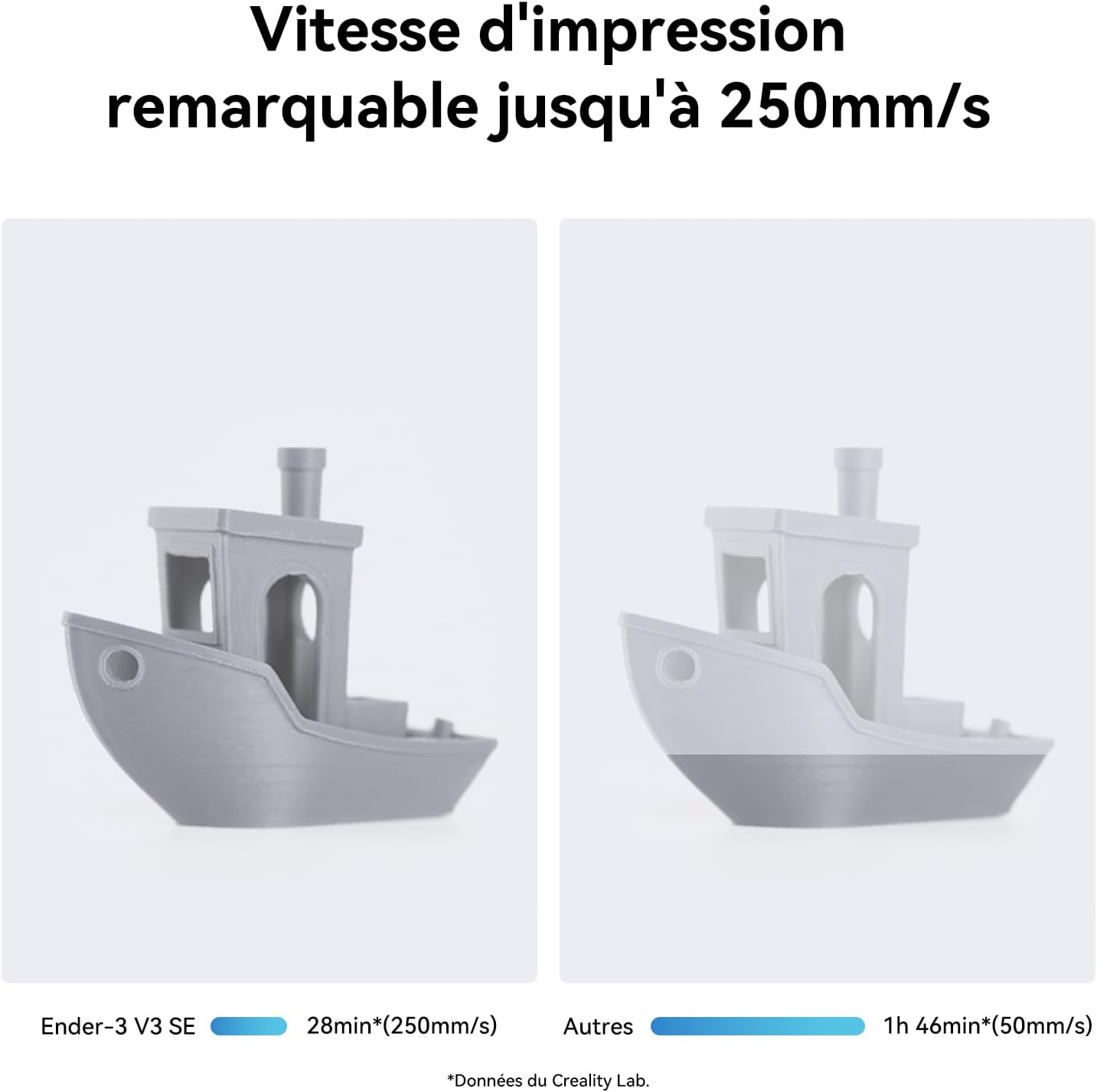 Imprimante 3D Creality Ender-3 V3 SE – 220 x 220 x 250 mm