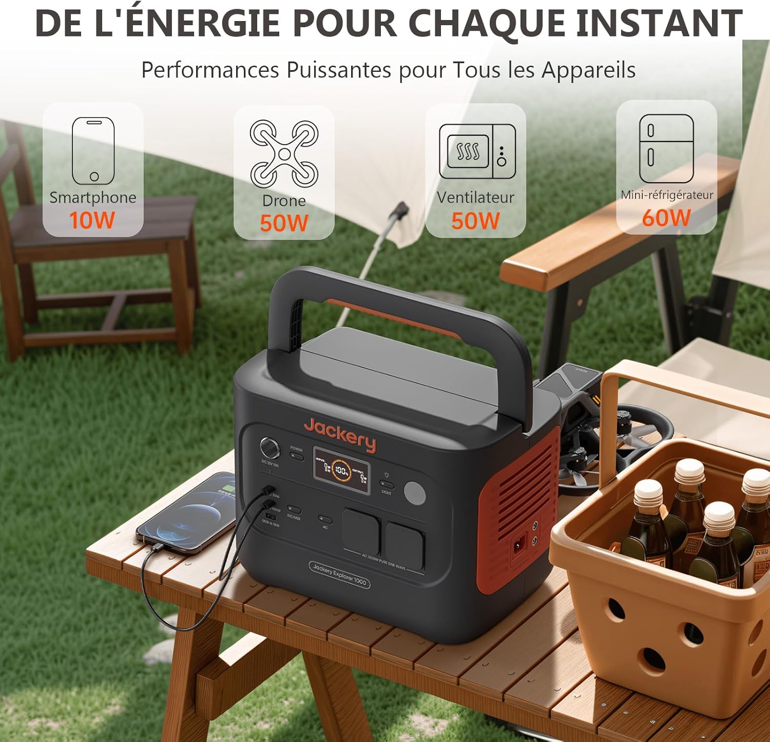 Jackery Explorer 1000 v2 Générateur Électrique Portable avec 200W Panneau Solaire, 1070Wh Batterie LFP, 1500W CA/100W USB-C Sortie, Charge Complète Rapide 1H via APP pour Plein Air,Camping-car,Urgence