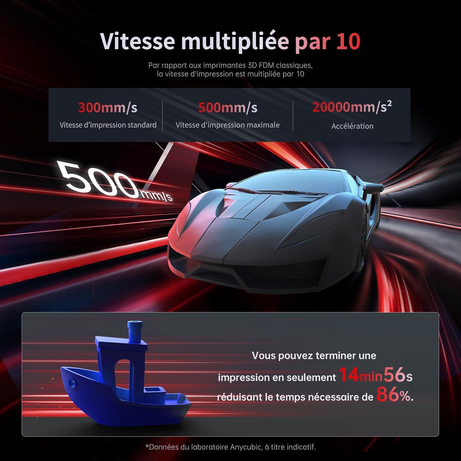 Imprimante 3D Anycubic Kobra 2 Pro - 220*220*250mm