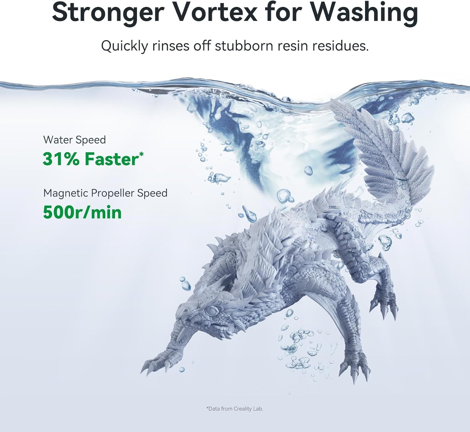 Creality UW-03, imprimante 3D résine LCD/DLP/SLA machine de nettoyage et de durcissement 2-en-1 210 x 160 x 200 mm
