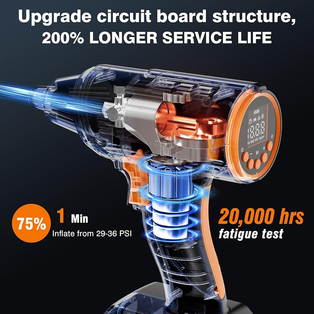 Motorenbau Gonfleur Pneus Voiture Numérique Portable,120W Compresseur d'air,Pompe à Air Alimentée par Batterie 12V,avec lumière LED,manomètre numérique,pompe à air rapide : Bricolage