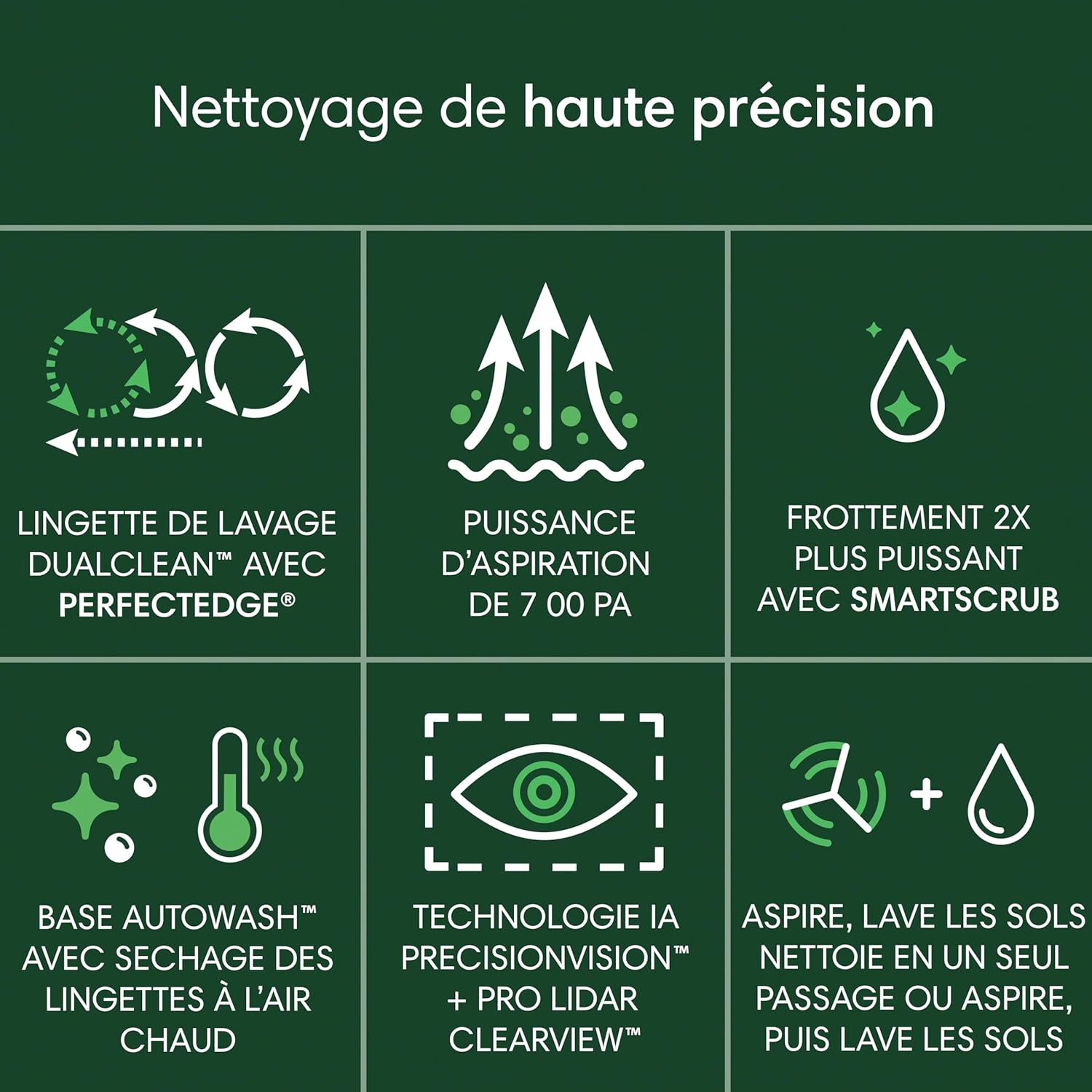 iRobot Roomba Plus 505 Combo Robot + AutoWash - Base Multifonction - Lavage et séchage à l'air Chaud des lingettes - PrecisionVision IA - LiDAR Clearview Pro - 75 Jours d'autovidage - Noir