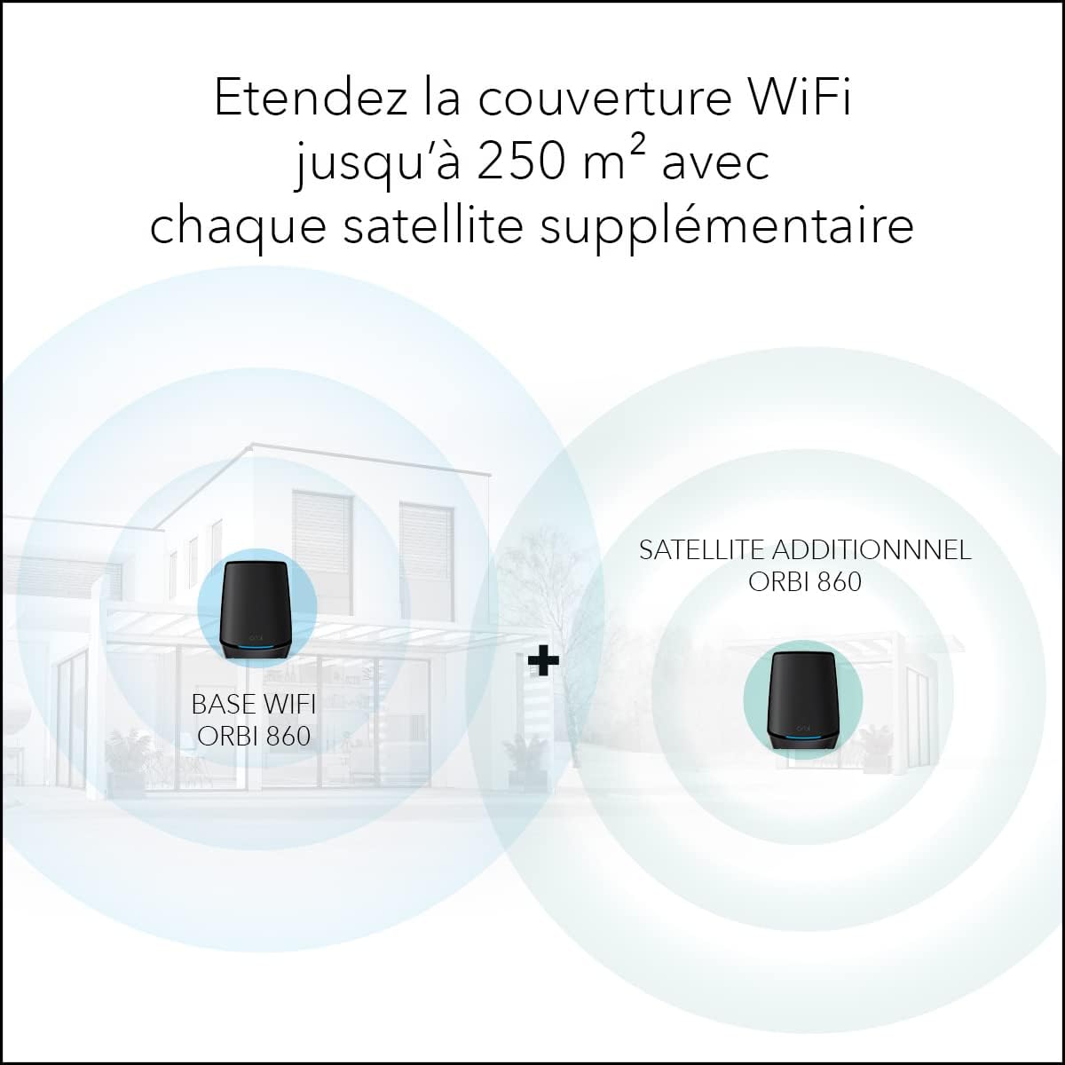 NETGEAR Satellite Orbi tri Bandes WiFi 6 (RBS860B)