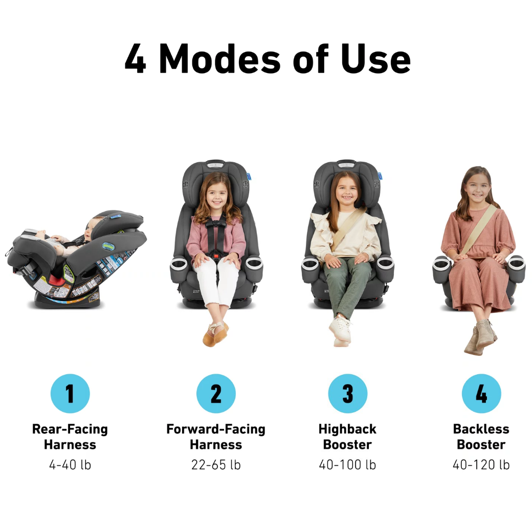4-in-1 Car Seat