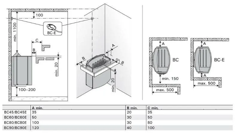 Harvia Saunaofen elektrisch Vega BC80, 8kW, 7-12m, feste Regelung
