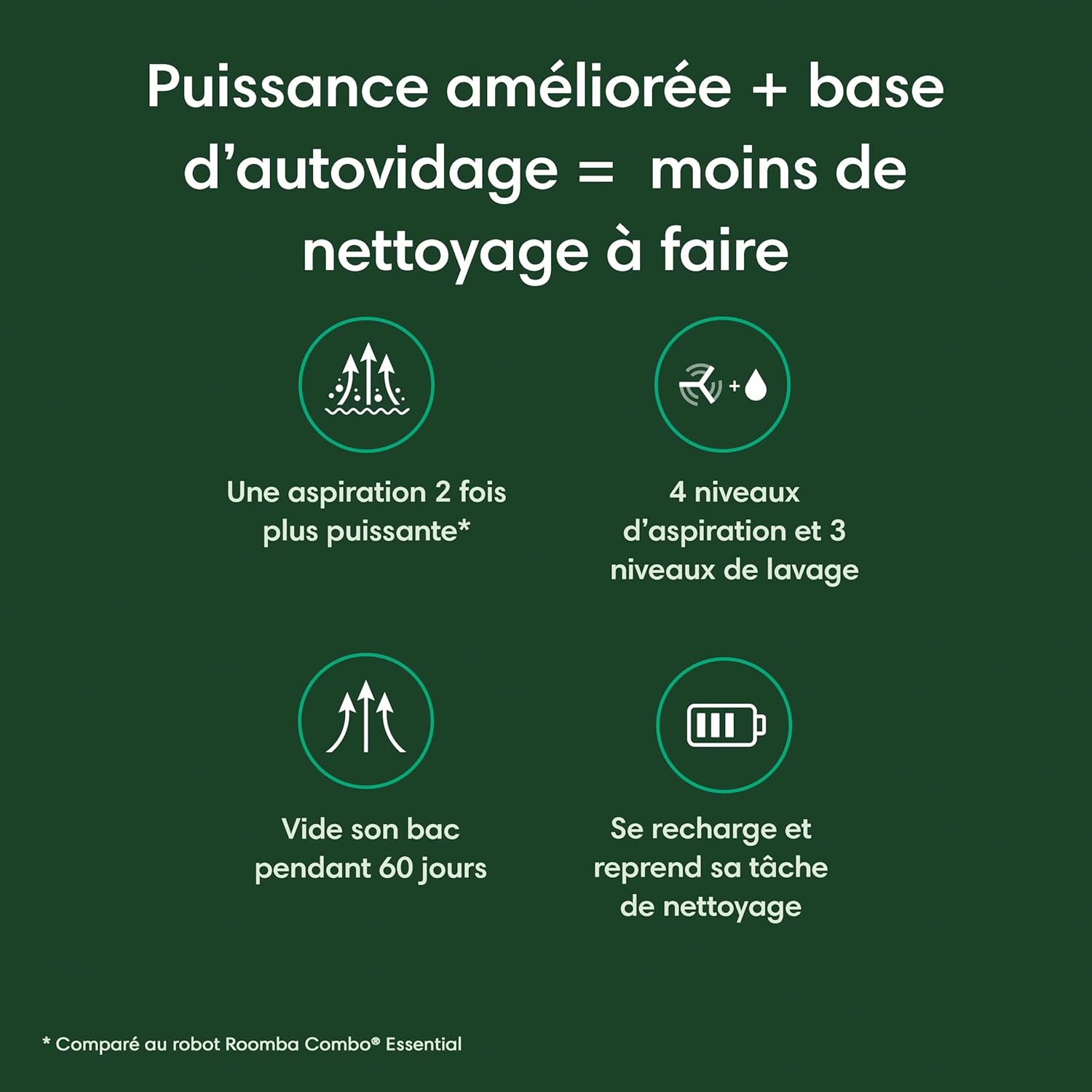 iRobot Roomba Combo 2 Essential - Robot aspirateur et Laveur 2-en-1 avec système d'autovidage, Recharge et Reprise du Travail, Navigation en Lignes Droites