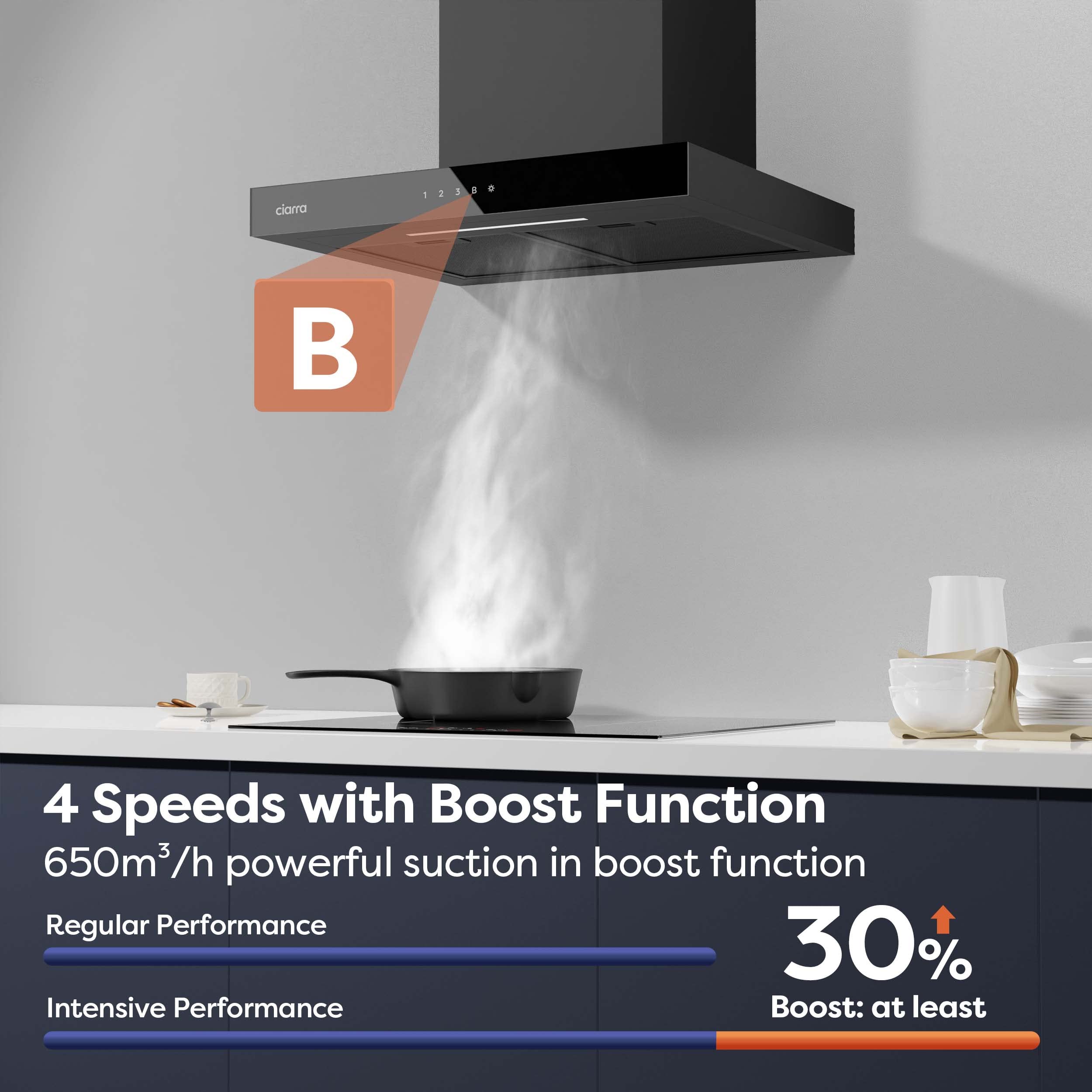 CIARRA CBCB6102 Hotte Aspirante 60 cm A+++ 650 m³/h - App & TouchControl - 4 Vitesses + Booster - Recyclage & Évacuation - Filtre à Charbon CBCF003 -