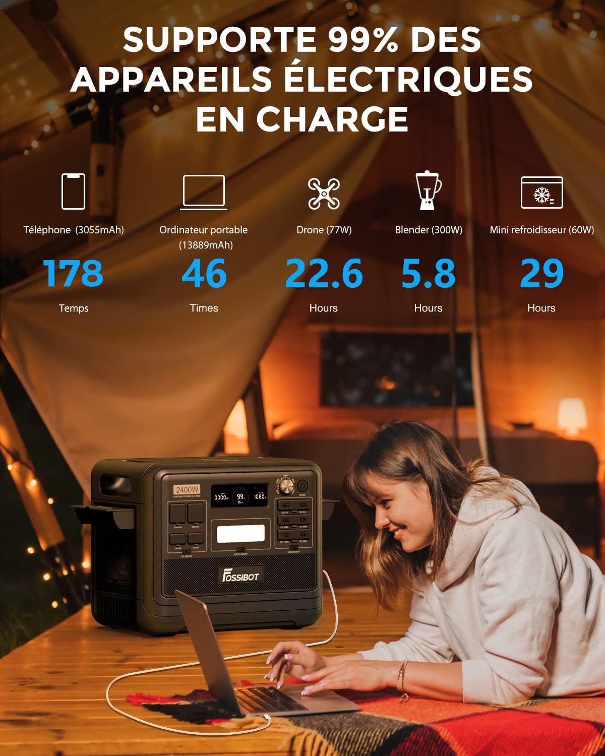 FOSSiBOT Generateur Electrique Solaire Portable 2400W F2400, 2048Wh LiFePO4 Batterie de Secours avec 3 Sorties CA 2400W (4800W Pic), Groupe Électrogène Solaire pour Camping-car, Maison, Voyage