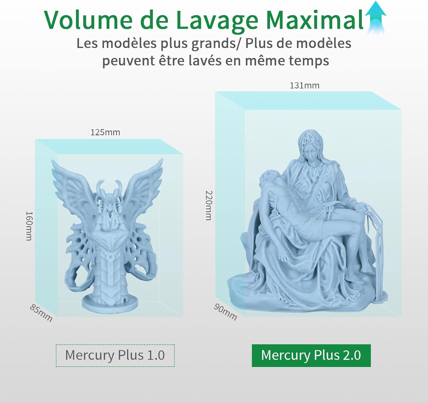 Machine de nettoyage et de durcissement ELEGOO Mercury Plus 2.0